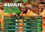 开云体育登录-非洲杯临近，劲旅备战迎接挑战的简单介绍