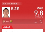 开云官网-塞维利亚客场大胜,实力稳步提升