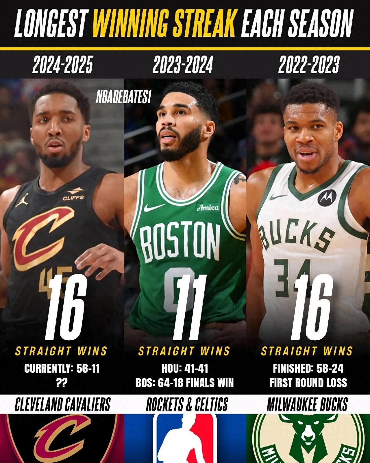 关于立陶宛男篮力克篮网，利拉德关键制胜的信息