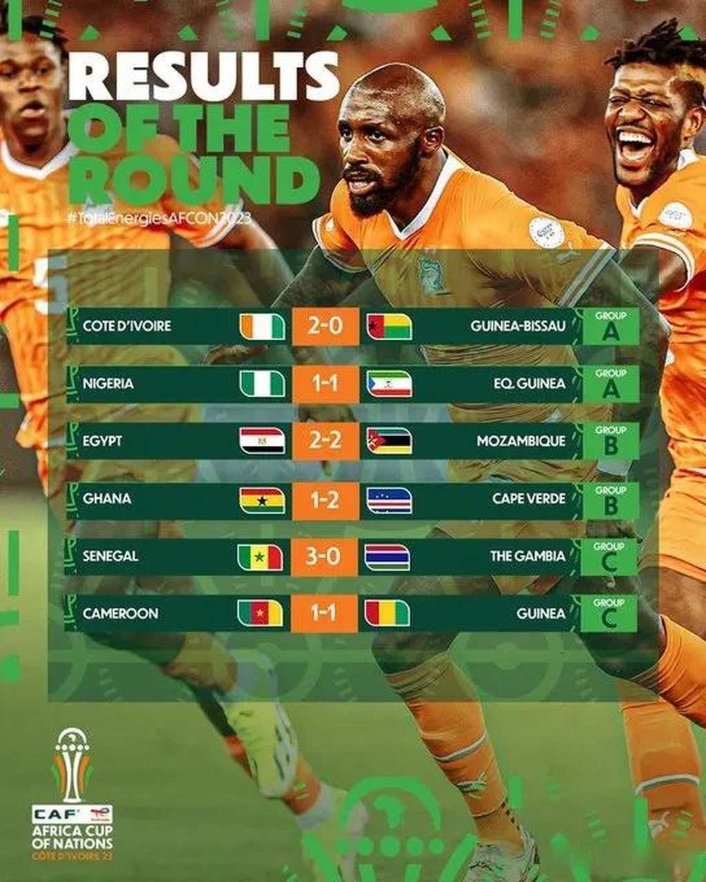 非洲杯临近，劲旅备战迎接挑战的简单介绍