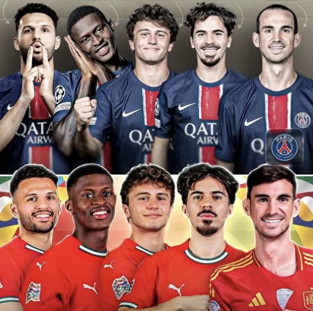 小组赛结束，欧冠强阵容初现的简单介绍