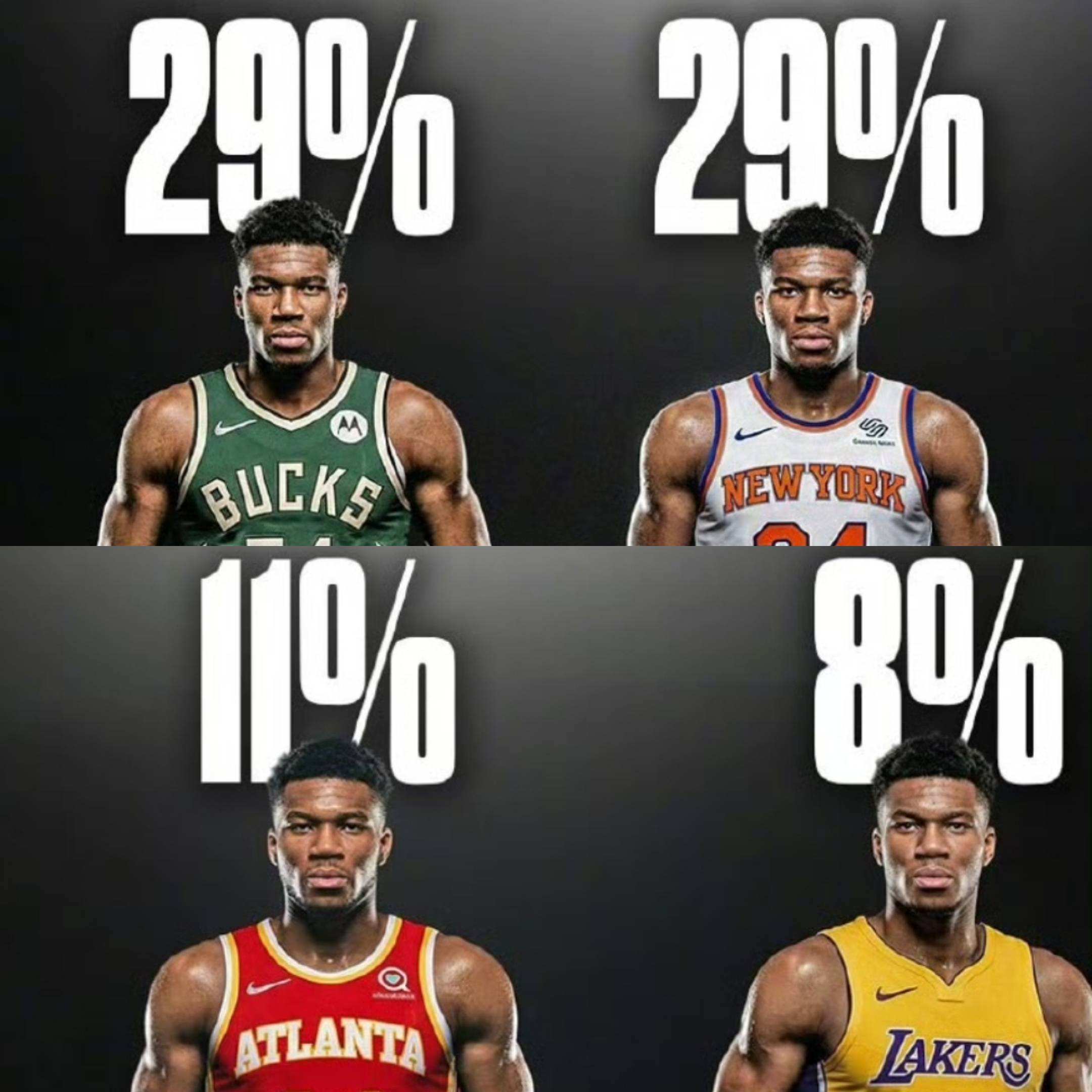 湖人力克鹈鹕,字母哥扛起全队的简单介绍 湖人力克鹈鹕,字母哥扛起全队的简单介绍